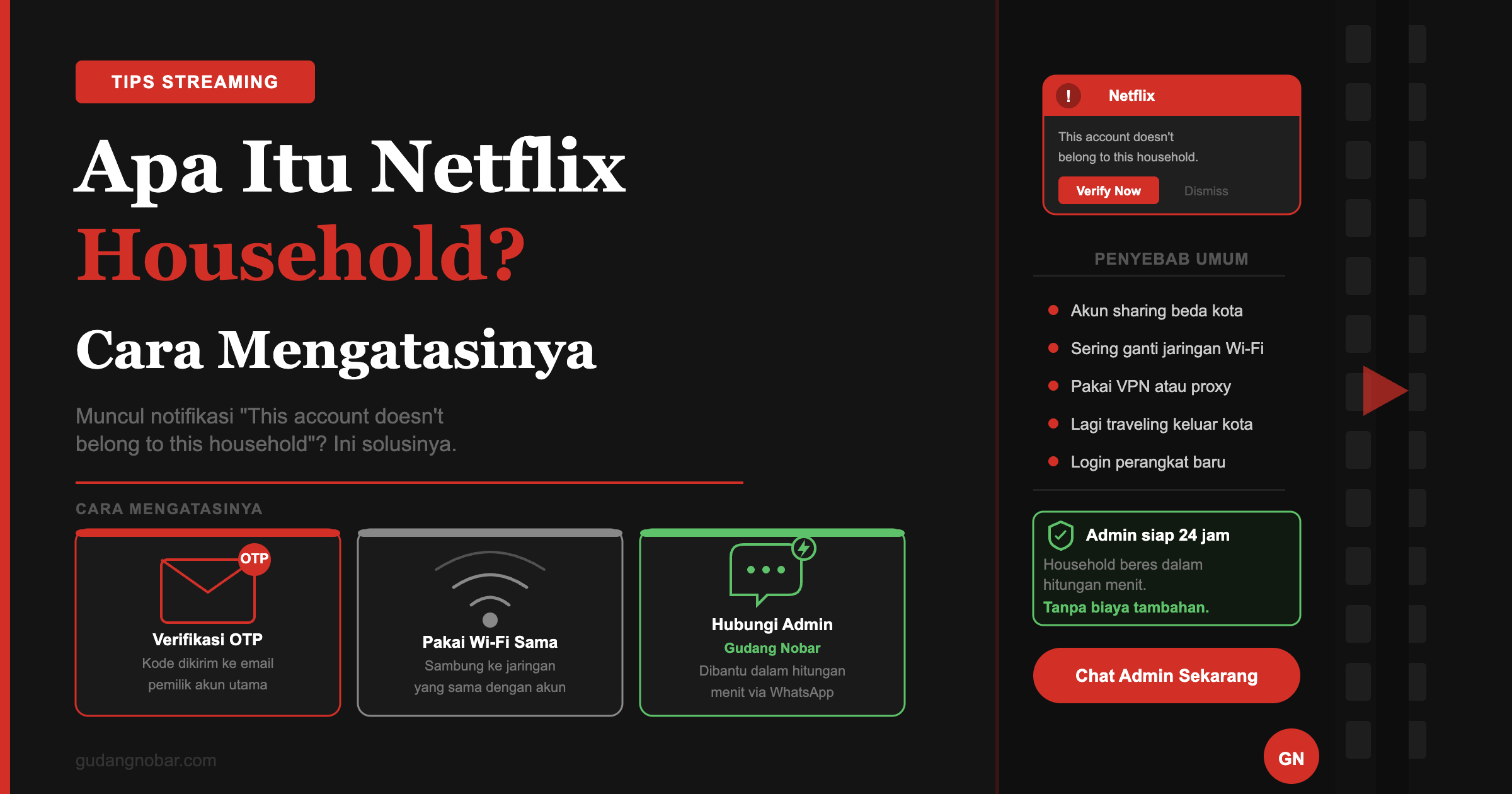 Apa Itu Netflix Household & Cara Mengatasinya — Panduan Lengkap 2026