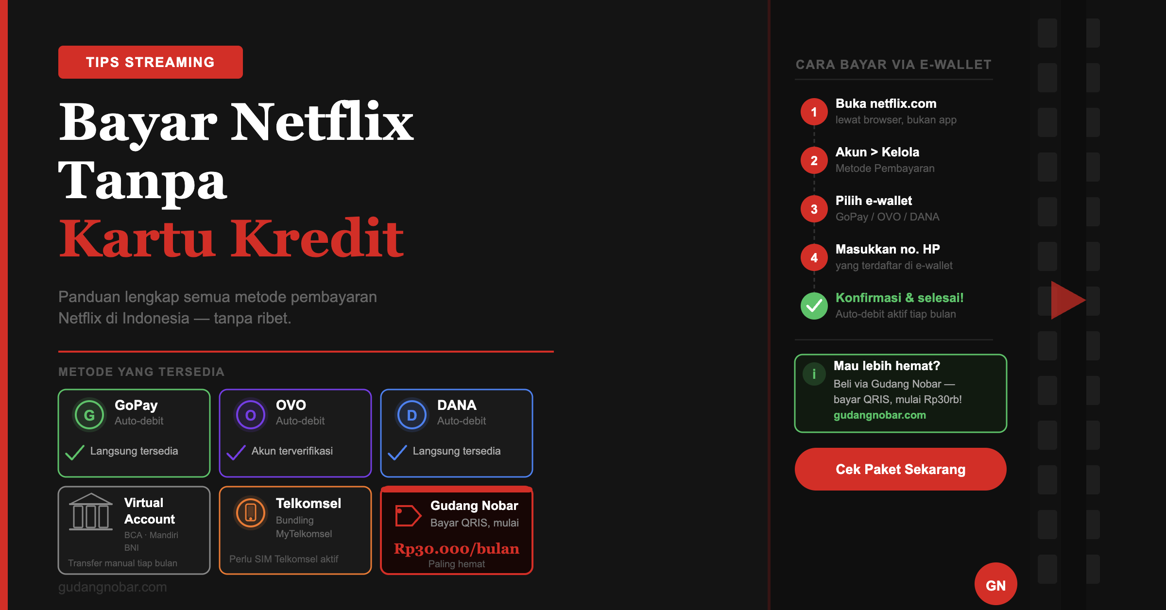 Cara Bayar Netflix Tanpa Kartu Kredit di Indonesia (GoPay, OVO, DANA, dan Lainnya)