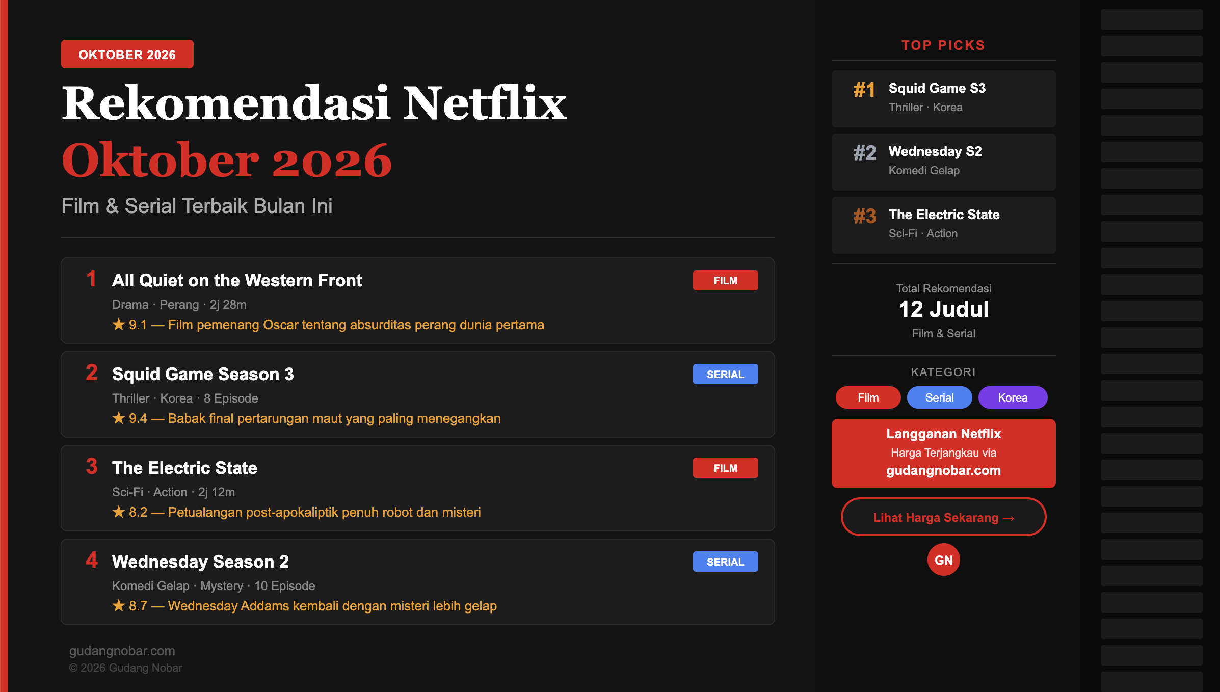 Rekomendasi Netflix Oktober 2026 — Film & Serial Terbaik yang Wajib Ditonton